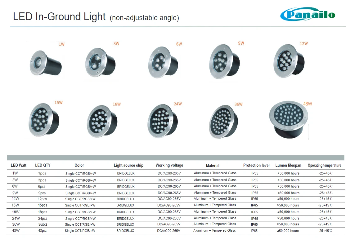 led light led light